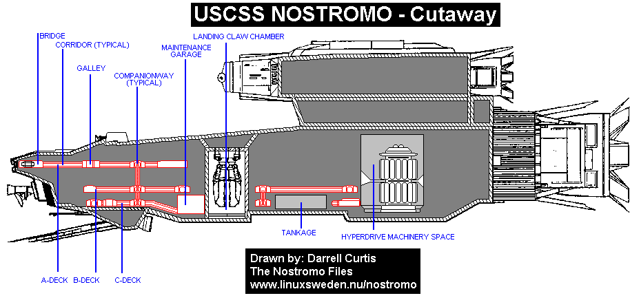nostromo5.gif